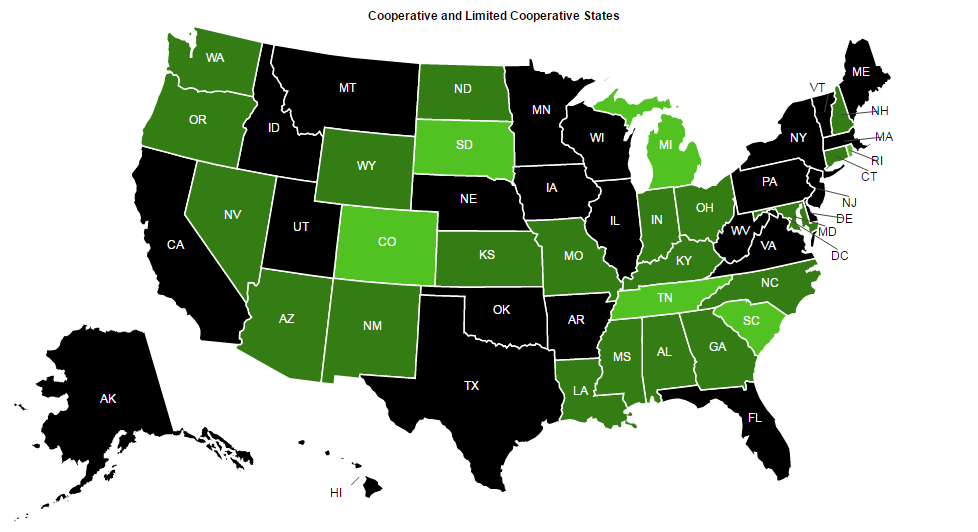 Cooperative Broker State Map